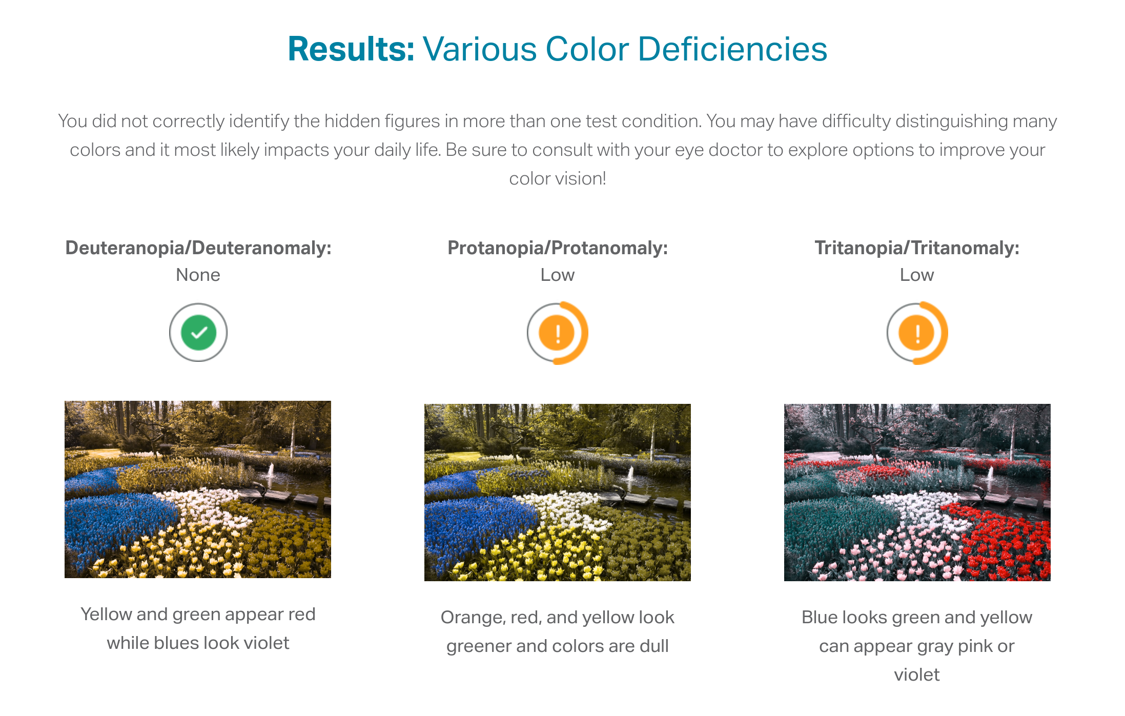 My results on a monitor that has a different tech and supposedly higher color fidelity